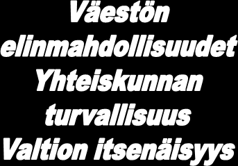 turvaaminen (STM) Yleisen järjestyksen ja turvallisuuden ylläpitäminen (SM) Pelastus- ja meripelastustoimen ylläpitäminen (SM) Tulvariskien hallinta ja