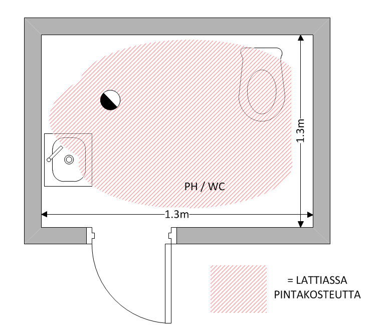 Ypäjän Osuusmeijeri, Leväntie 5, 32100 Ypäjä 30/49 Viitteellinen pohjakuva ja merkinnät