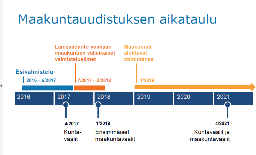 Väliaikainen toimielin: Jäseninä viranhaltioita maakunnan liitosta, sairaanhoitopiiristä,