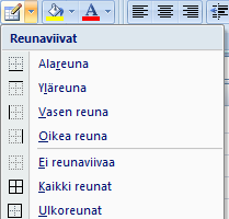 4.7 REUNAVIIVAT JA VÄRIT 1. Valitse muotoiltavat solut. 2. Valitse Aloitus (Start) -välilehti. 3. Napsauta piirrä reunaviivat-painiketta. 4. Valitse avautuvasta valikosta sopiva vaihtoehto.