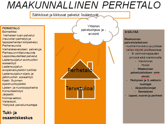 51 Maakunnallinen osaamis- ja tukikeskus Erityispalvelumallia kuvataan kappaleissa 3.3. ja 3.4. lasten, nuorten ja perheiden palvelumalli sekä lasten, nuorten ja perheiden palveluiden organisointi.