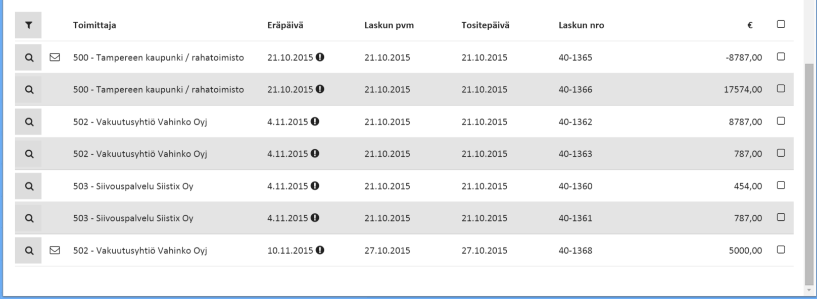 Toukokuu 2016 12 (32) Pienellä näytöllä välilehdet siirtyvät ruudun ylälaidassa olevaan valintalistaan. Katselukomponentit toiminnot on siirretty näytön yläosan valintalistaan.