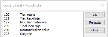 3. Pisteen esitys - Korvattu rastit T5 ja T6 toisella vapaavalintaisella ominaisuuslistalla. - Molemmissa ominaisuuslistoissa on omat arvonsa, oletuksena alemmassa listassa yleisiä makroja.