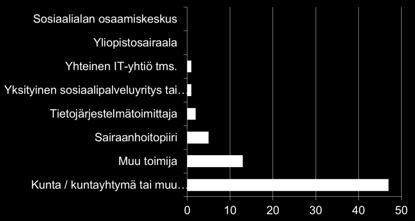 Liite 2 Yhteenveto lausuntokierrokselta kirjaamisen toimeenpanohankkeen hankesuunnitelmaa vuosille 2016 2020 koskeva lausuntokierros järjestettiin 30.1. 20.3.2015.