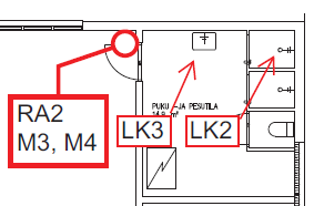 ja lattiapinta Ulkomaata korkeammalla