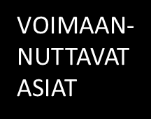 VAPAUS JOUKKOON KUULUMINEN MIELEKÄS TEKEMINEN TIETO OMA TUPA OMA LUPA MAHDOLLISUUKSIA UNELMAT JA HAAVEET PERHE, YSTÄVÄT JA LÄHEISET ROHKEUS HUOLI, EPÄVARMUUS TUEN VÄHYYS/ PUUTTUMINEN SOPIMATON