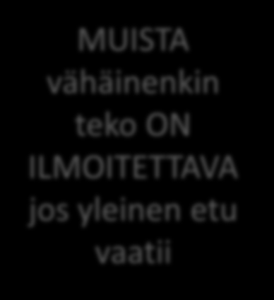 Toiminta rikosasiassa (188 ) eli vanha 94 : ei muutoksia Valvontaviranomaisen tulee tehdä ilmoitus rangaistavasta teosta tai laiminlyönnistä poliisille esitutkintaa varten.