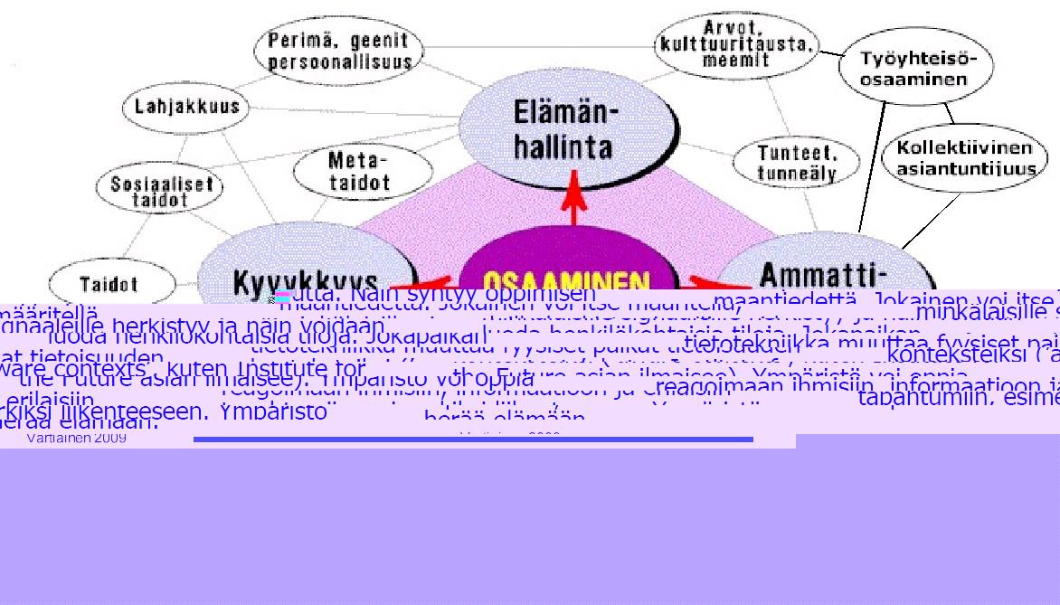 Osaamisen ja