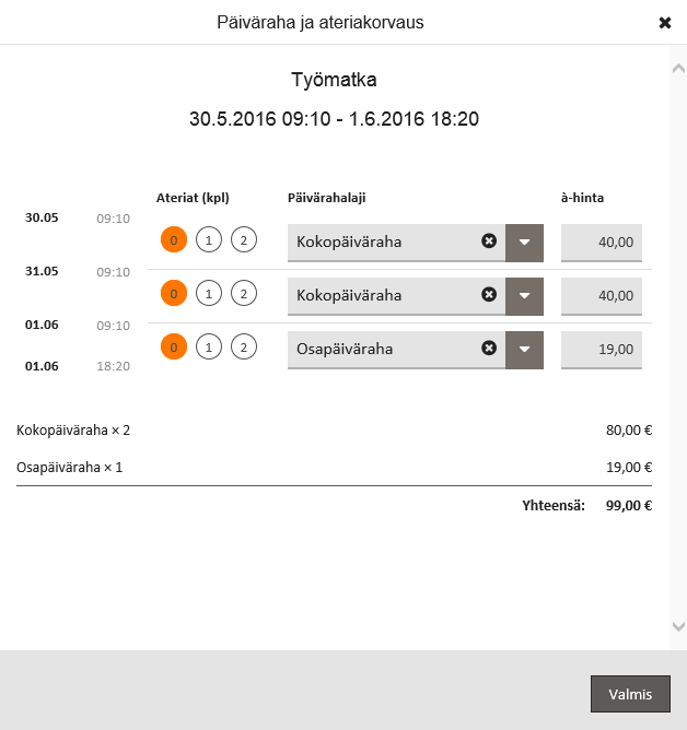 Toukokuu 2016 30 (57) Ikkunan alareunaan muodostuu päivärahalajien mukaiset rivit summineen sekä yhteensä summa.