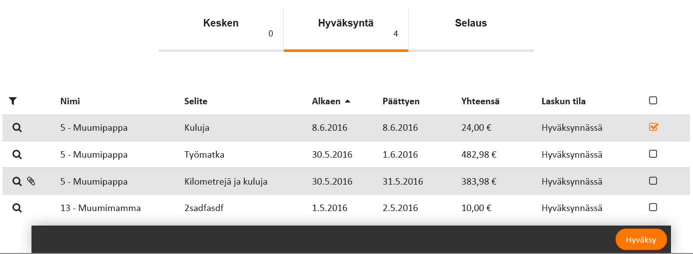 Toukokuu 2016 45 (57) Hyväksyjä saa sähköpostin jossa on lueteltu laskut jotka hänelle on lähetetty, kommentti jonka laskun tekijä on täydentänyt, sekä linkin NetTikon kirjautumissivulle. 6.