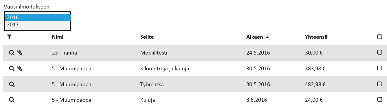 Toukokuu 2016 51 (57) Maksulistan tulostuksessa ovat välilehdet Tulostus ja Uusintatulostus. Näkymässä ovat kaikki hyväksytyt matkalaskut joita ei ole aikaisemmin tulostettu maksulistalle. 7.