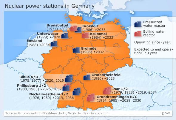 vuoteen 2022 mennessä Saksalainen sähköntuotanto "väärässä paikassa" suhteessa kulutukseen Siirtoverkko ei vastaa nykyistä