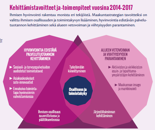 Osallisuus rakenteissa Missä osallisuus? 2.