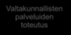 Sosiaalihuollon valtakunnallisten tietojärjestelmäpalvelujen ja määrämuotoisen kirjaamisen toimeenpanohanke 2015-2020 (Kansa-hanke) Hankesuunnitelmaan on saatu VM:n lausunto ja hanke käynnistymässä