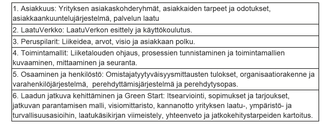 62 Opinnäytetyön kehitysehdotuksena kehotetaan toimeksiantoyritystä osallistumaan kyseiseen laadunkehittämisohjelmaan ja kouluttamaan henkilökuntaa laadunhallintatyössä.