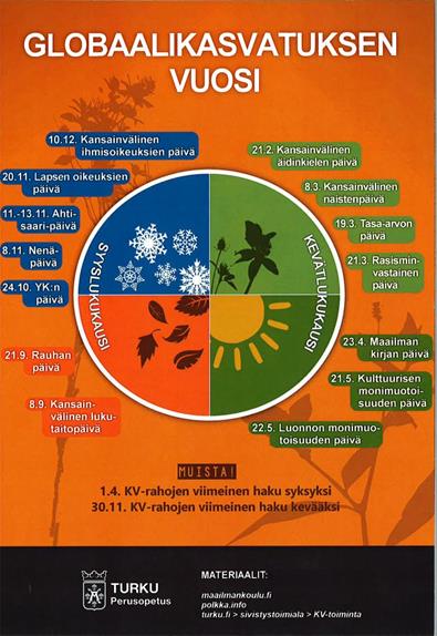 Vierailijoita, jotka opettais pari sanaa, sit pitäisi tervehtiä sillä kielellä (jos muistaa) vierailut tähtitorniin yliopistopäivä Minä ja maailma Oppimiskokonaisuuden laajuus ja toteutus lukuvuonna