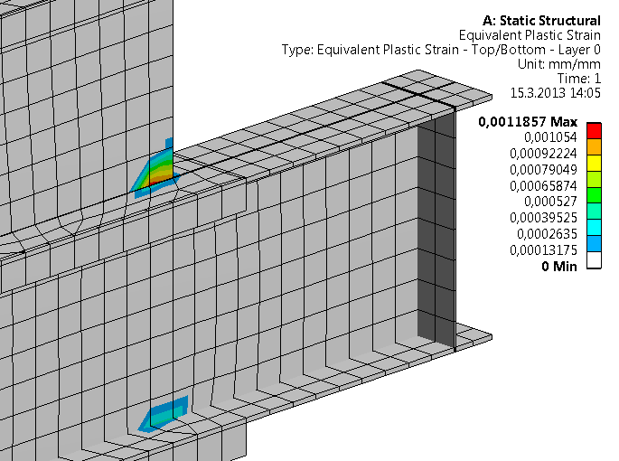 86 Kuva 33.