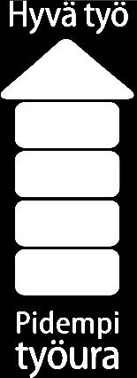 Teknologiateollisuuden