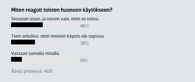 Tiede Tutkimus Virus Eläinkoe Kaksoiskierre, spiraali Keksijä, keksintö Hapan -korppu Höyryn aikakausi Esittää argumentti Suhteellisuusteoria Happo