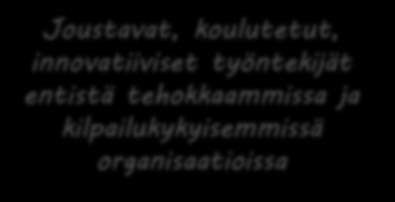 Esimerkki sosioteknisen muutoksen mallista: Työn sisällön vaihtoehtoiset muutoskulut Landscape Teknologisen murroksen kypsyminen Verkostot ja tekoäly Globaali kilpailu ja Jatkuva muutos