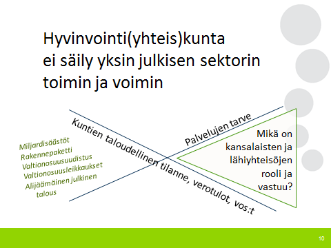 Tai näin laajasta epäluottamuksesta? Tämä on Kuntaliiton ja usean yliopiston toteuttaman Arttu-tutkimuksen tuloksia muutaman vuoden takaa. 6.