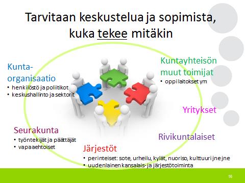 Tämä tarkoittaa edelleen auki purettuna sitä, että niissä tehtävissä, jotka näyttävät sote-uudistuksen myötä olevan jäämässä kunnille, kuntien on välttämätöntä tehdä työtä entistä läheisempinä