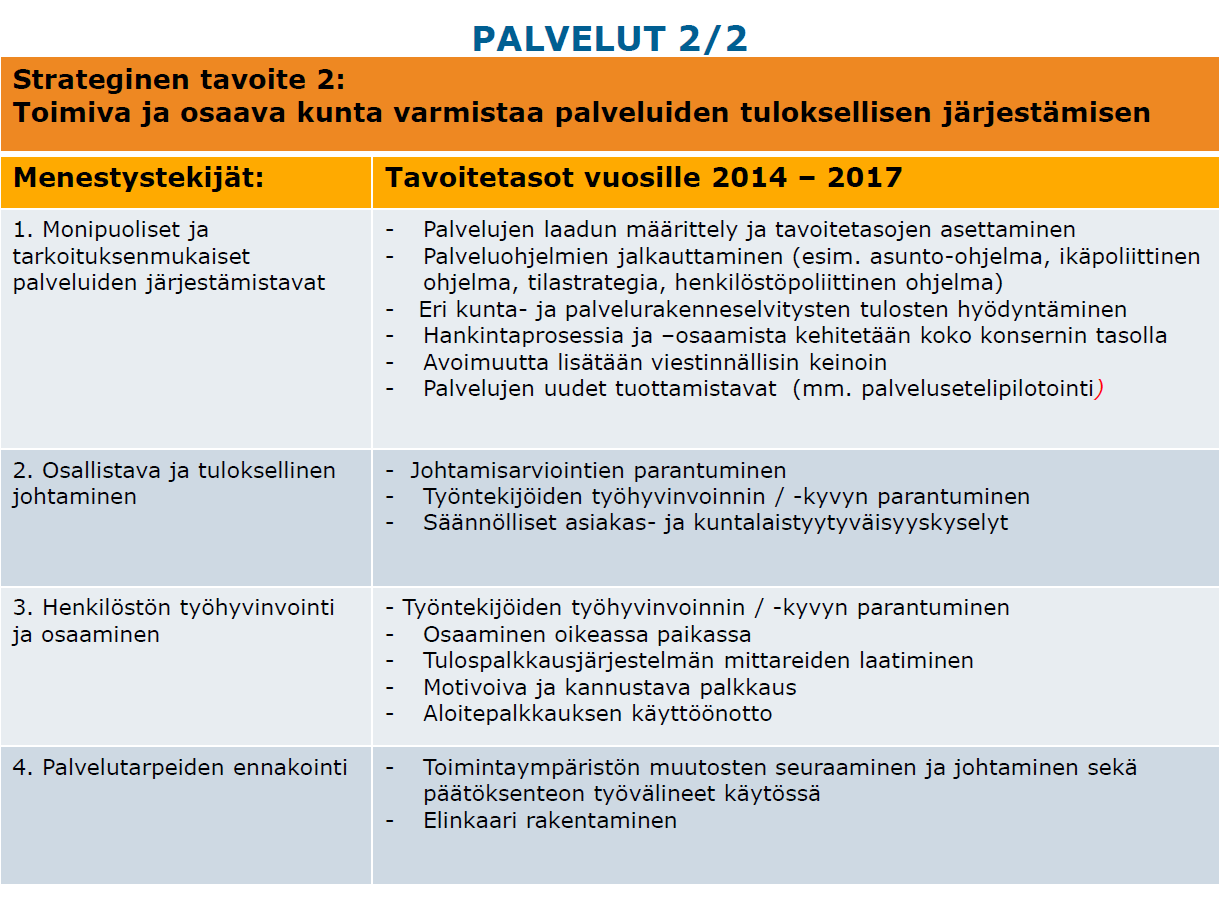 Mäntsälän kunta 4 Talousarvio 2017 ja