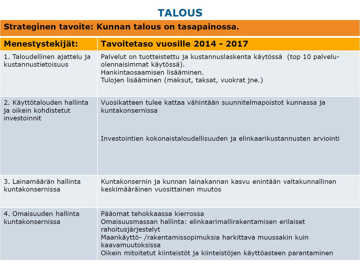 Mäntsälän kunta 6 Talousarvio 2017 ja