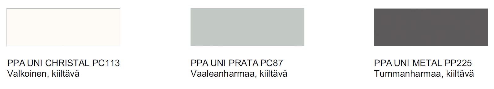 KEITTIÖ KEITTIÖN VÄLITILAN LAATOITUS - Laattapiste