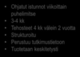 VOIMAPERHEET: LASTEN MIELENTERVEYDEN ROKOTEOHJELMA Neuvola / kouluterveyden -huolto Lapsen ja perheen hyvinvointiprofiili Riskiryhmä (5-10%) Palaute Yksilöllinen