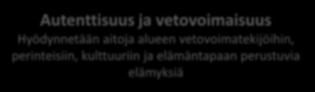 Kansainvälistymiskriteerit / Visit Finland Asiakaslähtöisyys Kohderyhmä määritelty ja tarpeet huomioitu Laatu Asiakastyytyväisyyden seuranta systemaattista ja laatua kehitetään palautteen perusteella