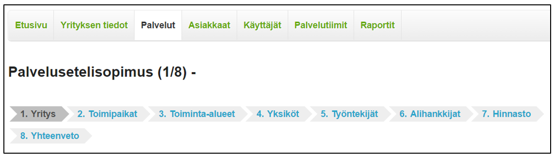 2.3 TAUSTATIETOA: HAKEMUKSEN KOHDAT 2-6: TUOTTAJANOSAT Vantaan palveluissa täytetään aina yritystiedon lisäksi myös kohta 2. Toimipaikat. Kohtia 3. Toiminta-alueet, 4. Yksiköt, 5.