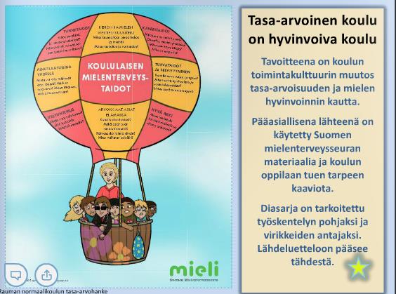 Rauman normaalikoulun tasa-arvon edistämiseen tarkoitettua rahoitusta on suunnattu erityisesti kouluyhteisön hyvinvointiin.