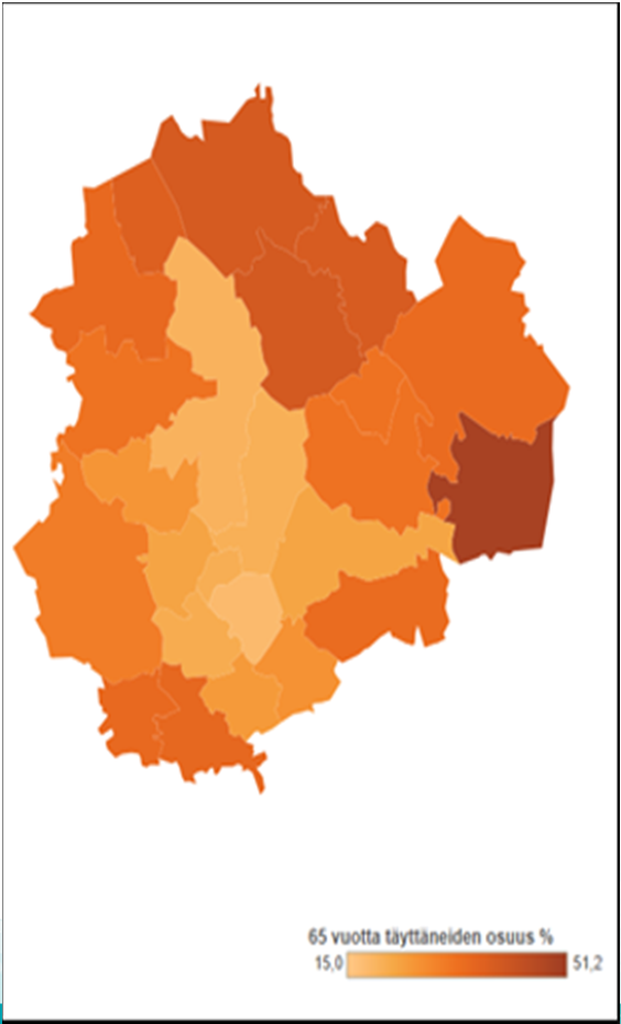 65-vuotta täyttäneiden osuus