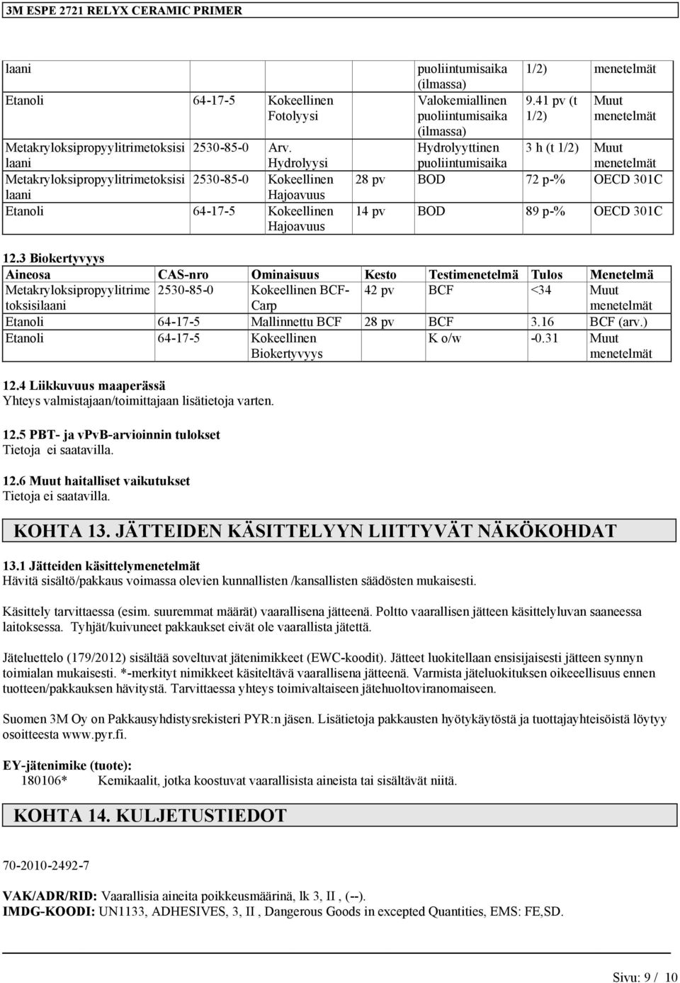 41 pv (t Muut puoliintumisaika 1/2) menetelmät (ilmassa) Hydrolyyttinen 3 h (t 1/2) Muut puoliintumisaika menetelmät 28 pv BOD 72 p-% OECD 301C 14 pv BOD 89 p-% OECD 301C 12.