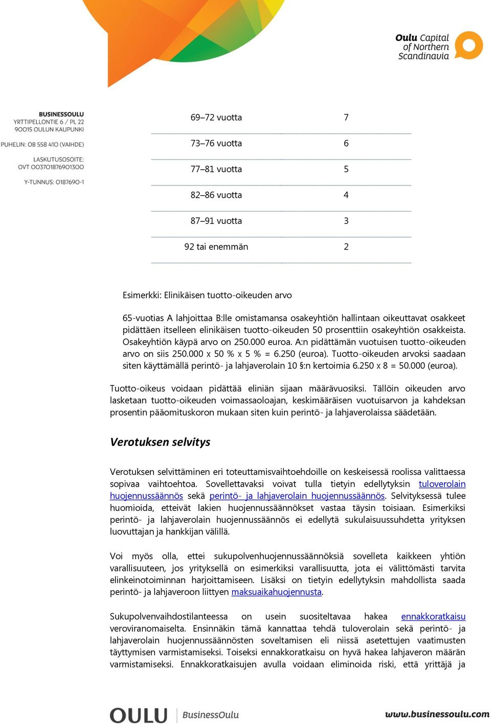 A:n pidättämän vuotuisen tuotto-oikeuden arvo on siis 250.000 x 50 % x 5 % = 6.250 (euroa). Tuotto-oikeuden arvoksi saadaan siten käyttämällä perintö- ja lahjaverolain 10 :n kertoimia 6.250 x 8 = 50.