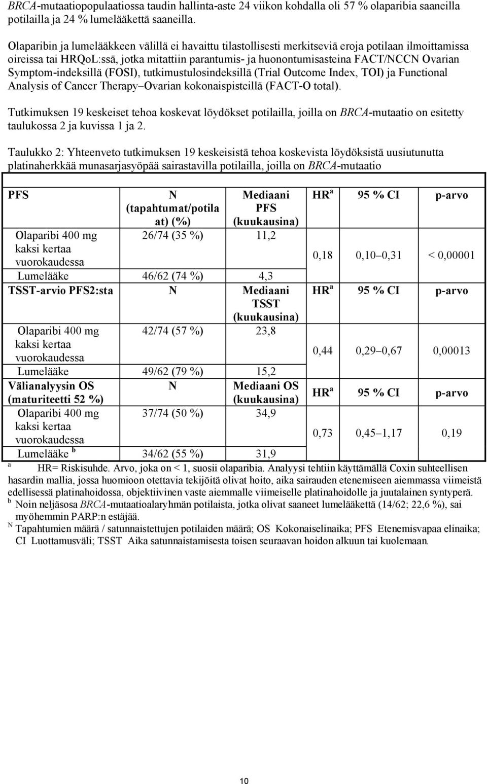 Symptom-indeksillä (FOSI), tutkimustulosindeksillä (Trial Outcome Index, TOI) ja Functional Analysis of Cancer Therapy Ovarian kokonaispisteillä (FACT-O total).