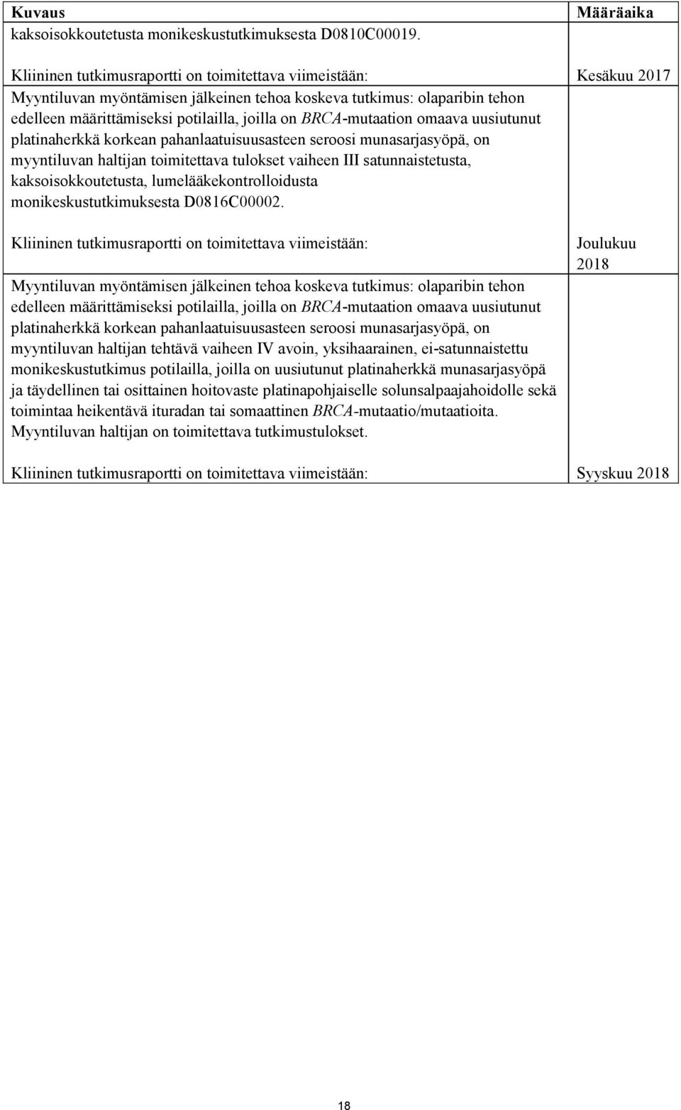 on BRCA-mutaation omaava uusiutunut platinaherkkä korkean pahanlaatuisuusasteen seroosi munasarjasyöpä, on myyntiluvan haltijan toimitettava tulokset vaiheen III satunnaistetusta,