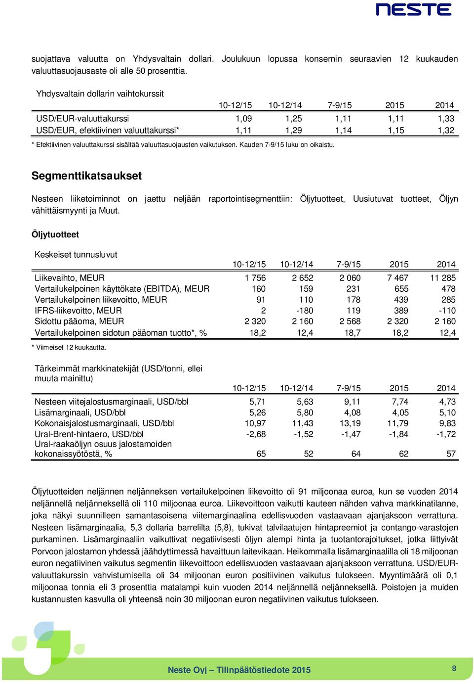 valuuttakurssi sisältää valuuttasuojausten vaikutuksen. Kauden 7-9/15 luku on oikaistu.