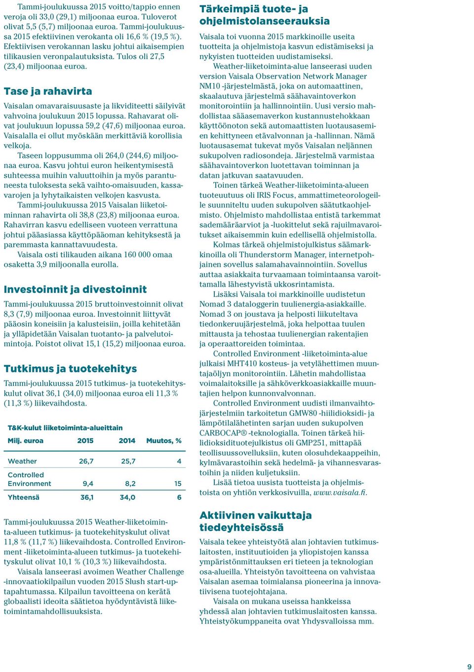 Tase ja rahavirta Vaisalan omavaraisuusaste ja likviditeetti säilyivät vahvoina joulukuun 2015 lopussa. Rahavarat olivat joulukuun lopussa 59,2 (47,6) miljoonaa euroa.