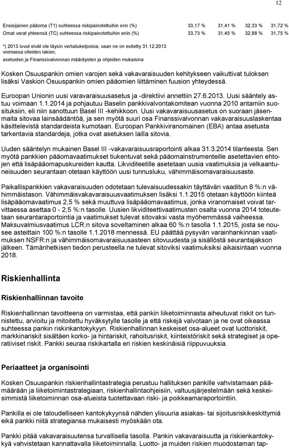 2013 voimassa olleiden lakien, asetusten ja Finanssivalvonnan määräysten ja ohjeiden mukaisina Kosken Osuuspankin omien varojen sekä vakavaraisuuden kehitykseen vaikuttivat tuloksen lisäksi Vaskion