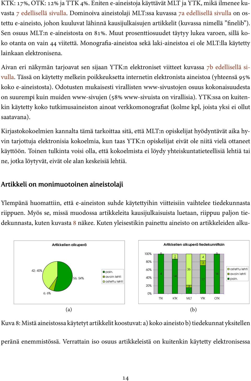 Sen osuus MLT:n e-aineistosta on 81%. Muut prosenttiosuudet täytyy lukea varoen, sillä koko otanta on vain 44 viitettä.