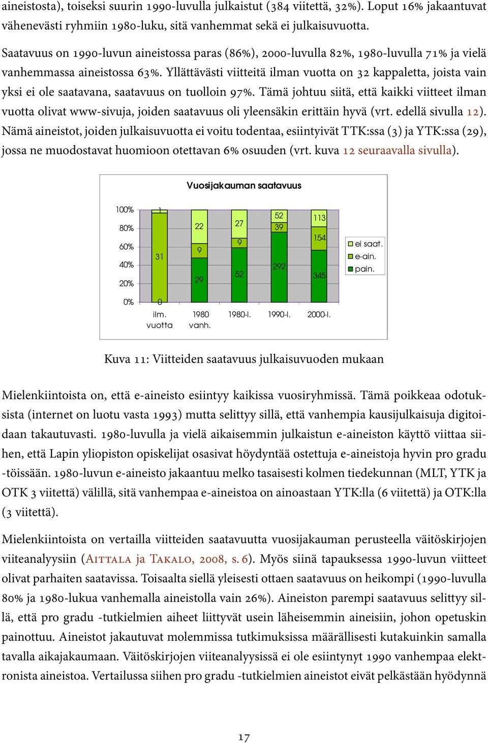 Yllättävästi viitteitä ilman vuotta on 32 kappaletta, joista vain yksi ei ole saatavana, saatavuus on tuolloin 97%.