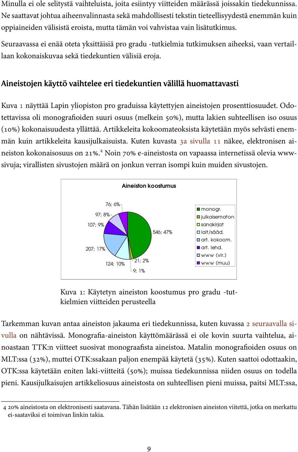 Seuraavassa ei enää oteta yksittäisiä pro gradu -tutkielmia tutkimuksen aiheeksi, vaan vertaillaan kokonaiskuvaa sekä tiedekuntien välisiä eroja.