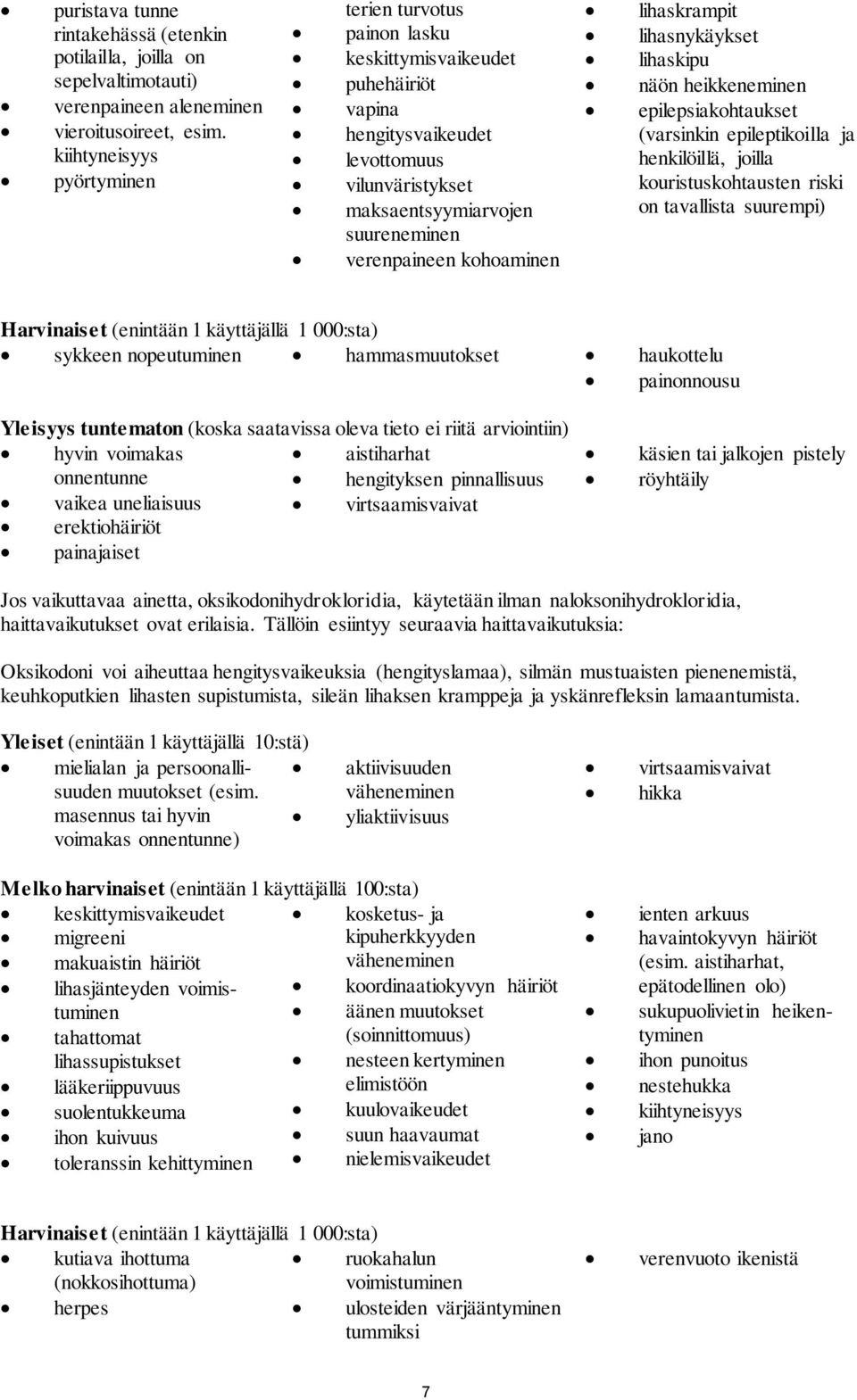 lihaskrampit lihasnykäykset lihaskipu näön heikkeneminen epilepsiakohtaukset (varsinkin epileptikoilla ja henkilöillä, joilla kouristuskohtausten riski on tavallista suurempi) Harvinaiset (enintään 1