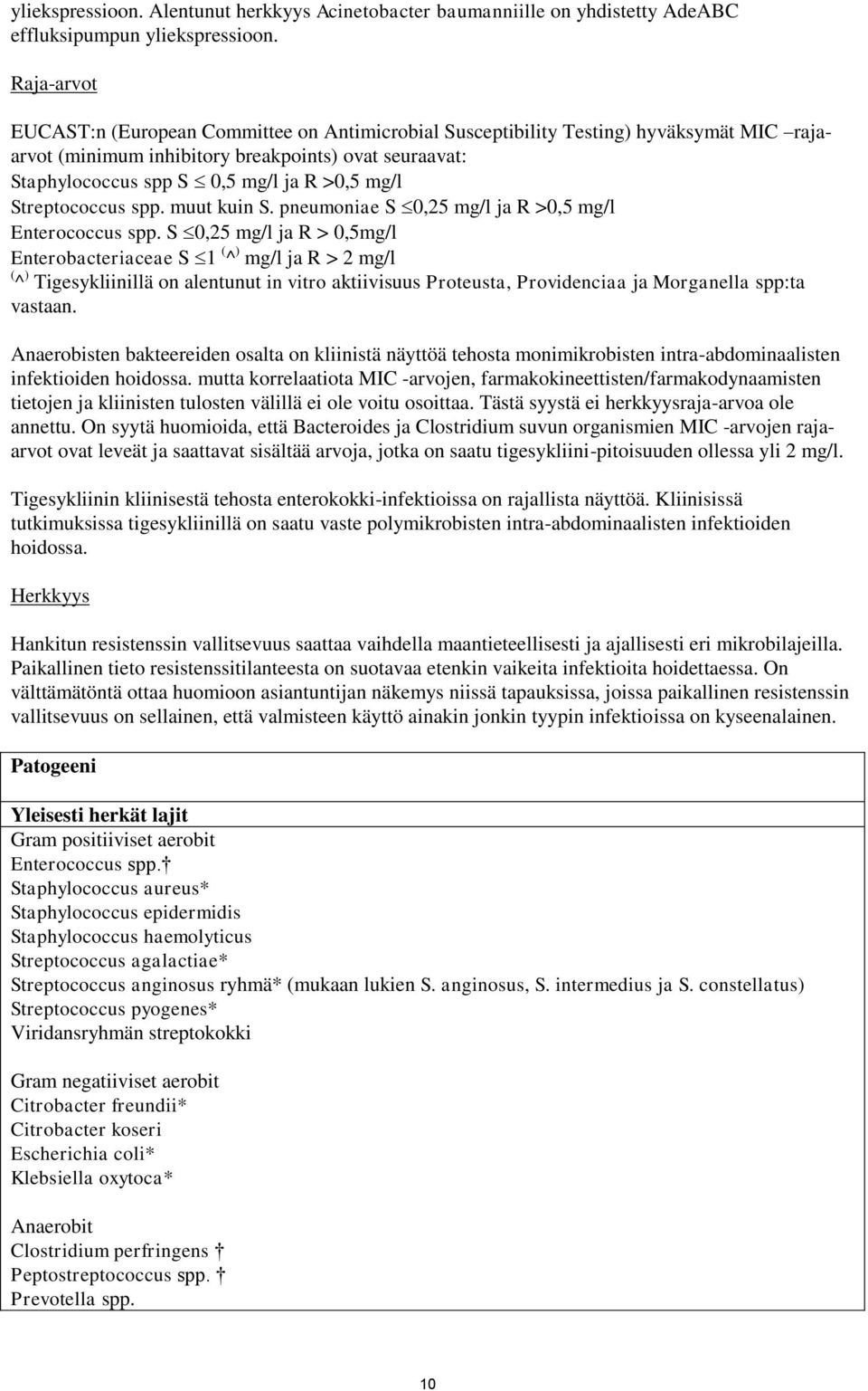 Streptococcus spp. muut kuin S. pneumoniae S 0,25 mg/l ja R >0,5 mg/l Enterococcus spp.