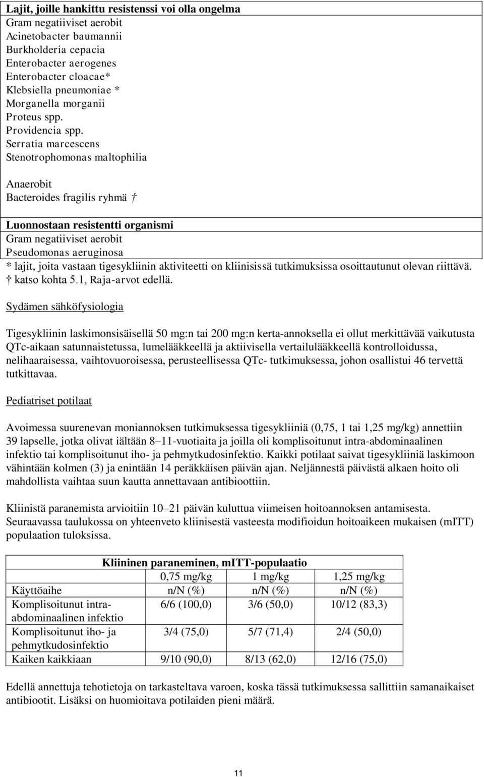 Serratia marcescens Stenotrophomonas maltophilia Anaerobit Bacteroides fragilis ryhmä Luonnostaan resistentti organismi Gram negatiiviset aerobit Pseudomonas aeruginosa * lajit, joita vastaan