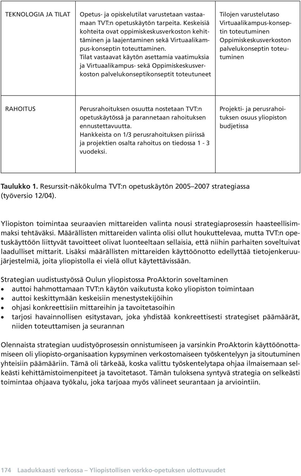 Tilat vastaavat käytön asettamia vaatimuksia ja Virtuaalikampus- sekä Oppimiskeskusverkoston palvelukonseptikonseptit toteutuneet Tilojen varustelutaso Virtuaalikampus-konseptin toteutuminen