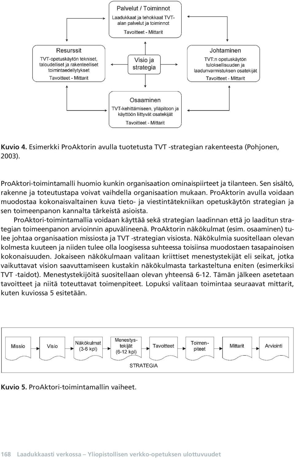 ProAktorin avulla voidaan muodostaa kokonaisvaltainen kuva tieto- ja viestintätekniikan opetuskäytön strategian ja sen toimeenpanon kannalta tärkeistä asioista.