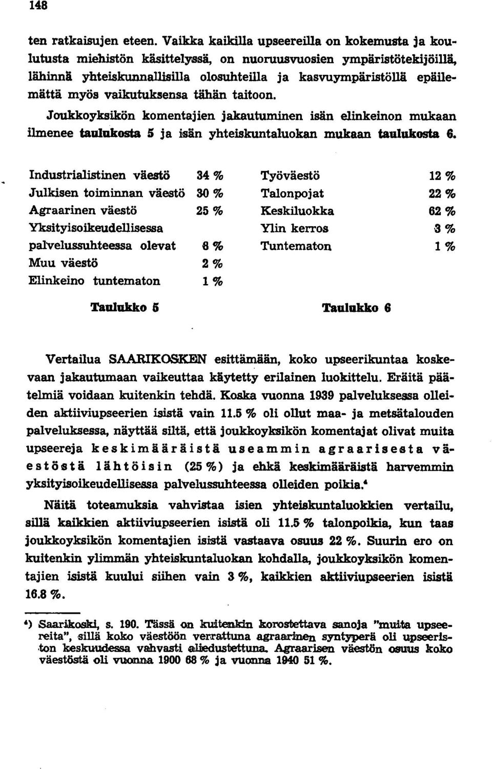 vaikutuksensa tähän taitoon. Joukkoyksikön komentajien jakautuminen isän elinkeinon mukaan ilmenee taulukosta 5 ja isän yhteiskuntaluokan mukaan taulukosta 6.